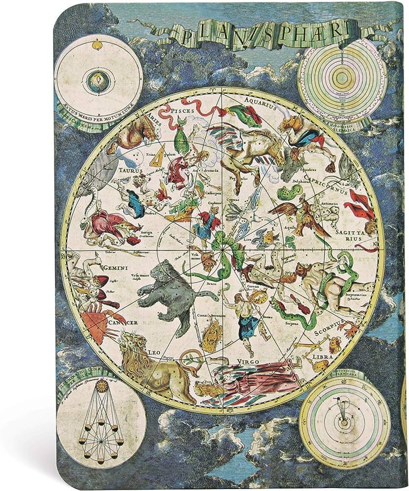 Planisferio Celeste- Midi-Liso