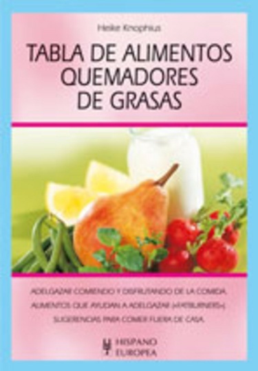 Tabla de alimentos quemadores de grasas