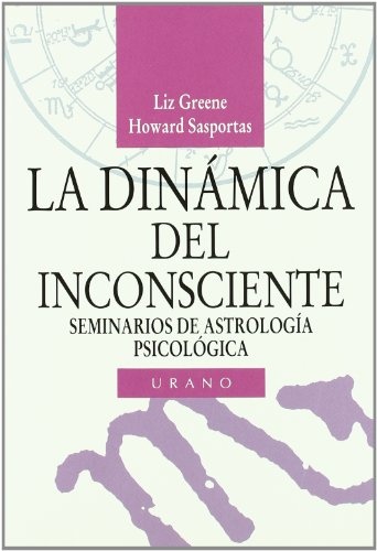La Dinamica del inconsciente