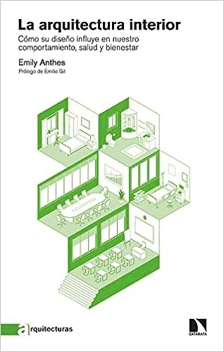 La arquitectura interior