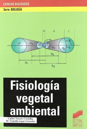 Fisiología vegetal ambiental