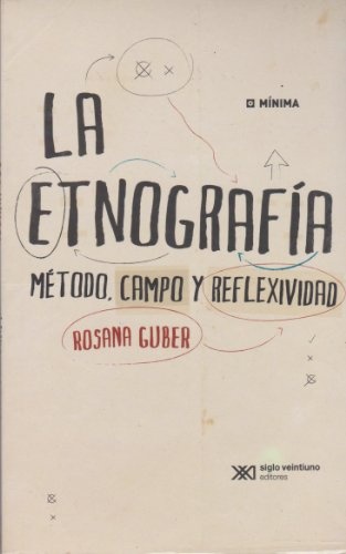 La etnografia