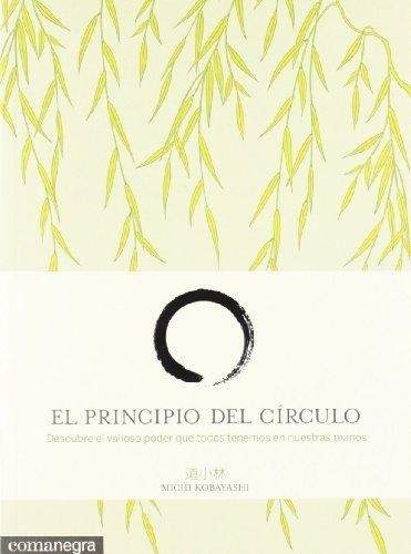 el Principio del circulo
