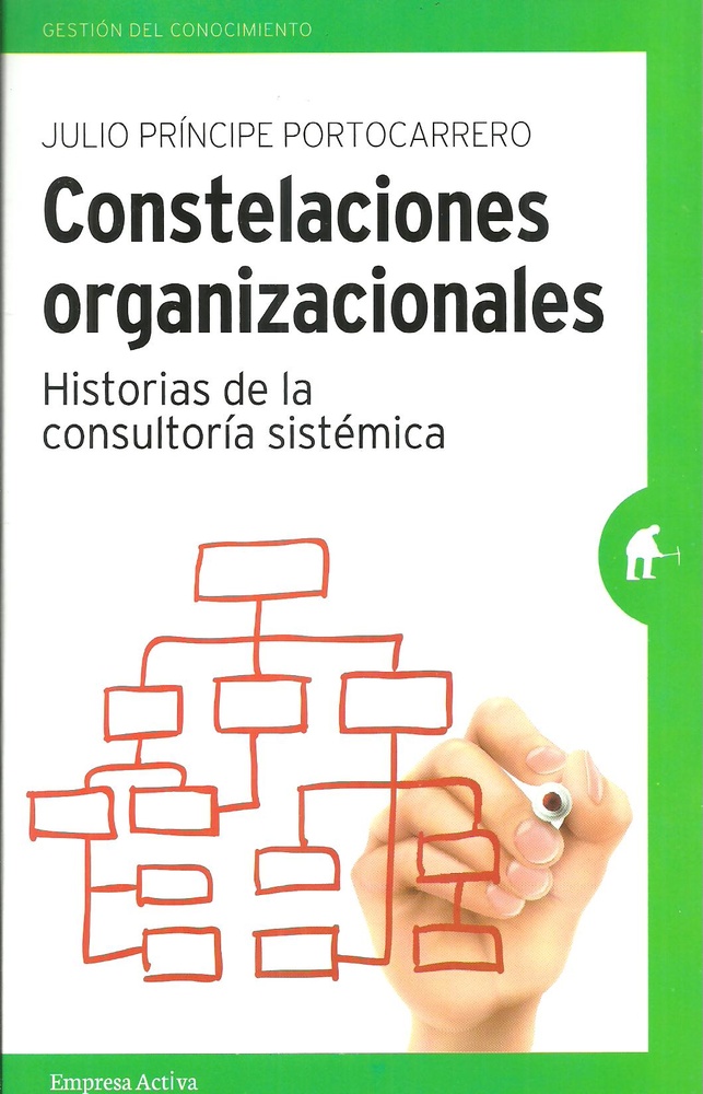 Constelaciones organizacionales
