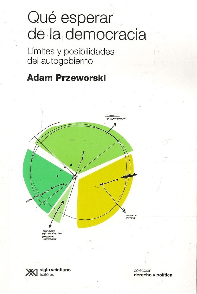 Que esperar de la democracia