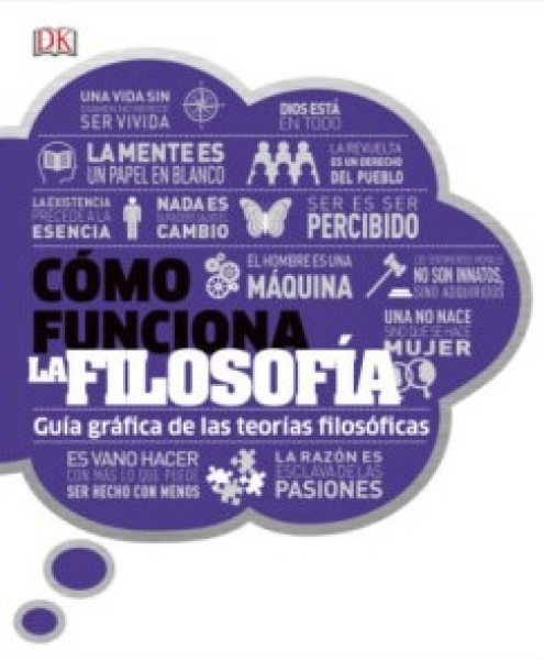 Cómo funciona la filosofía