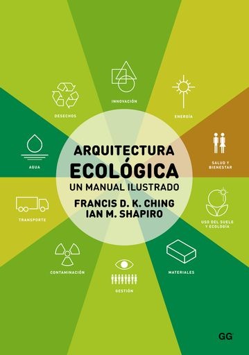 Arquitectura ecológica