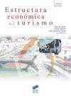 Estructura económica del turismo