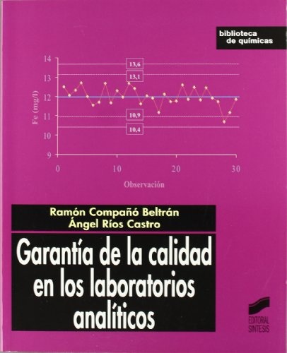 Garantía de la calidad en los laboratorios analíticos