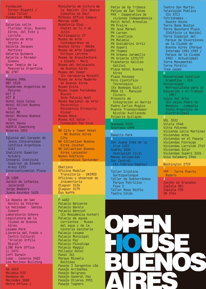 Open house Buenos Aires 10 años