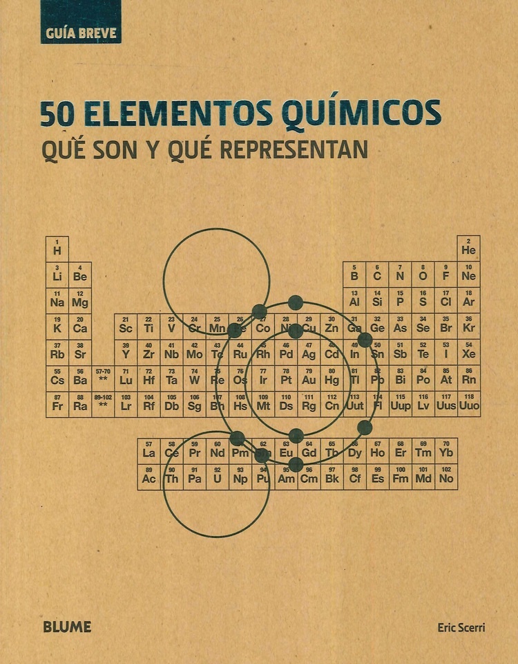 50 elementos quimicos