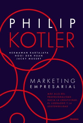 Marketing empresarial