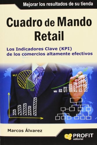 Cuadro de mando retail