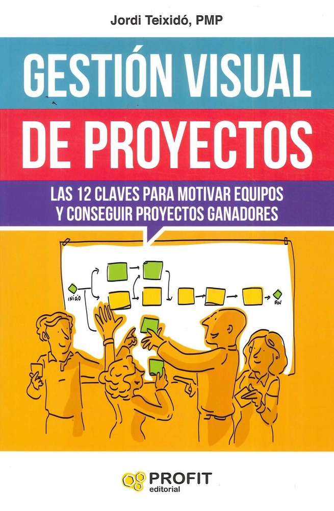 gestion visual de proyectos