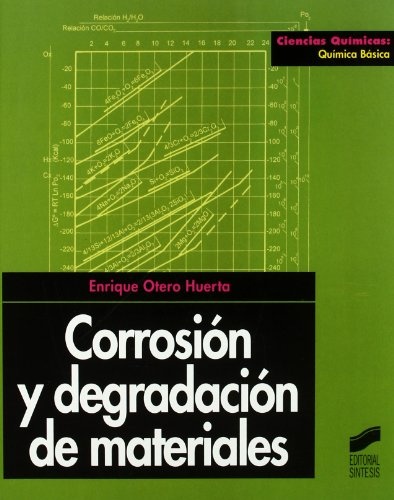 Corrosión y degradación de materiales