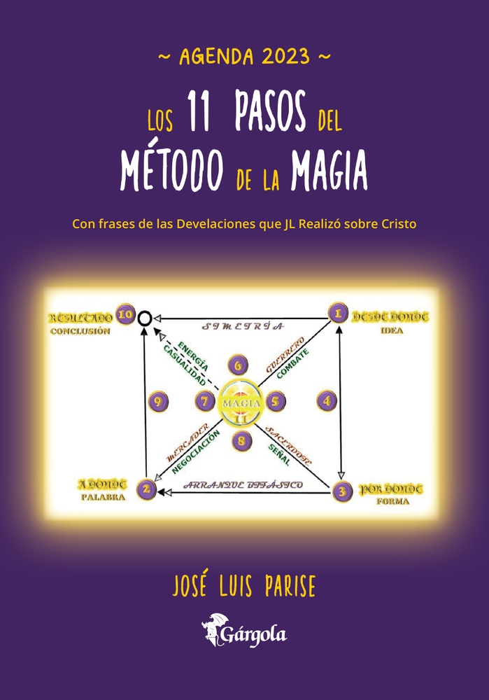 los 11 Pasos del Método de la Magia