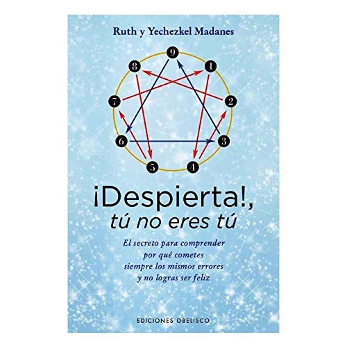 Despierta, tú no eres tú