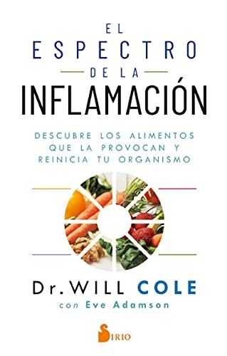 El espectro de la inflamacion
