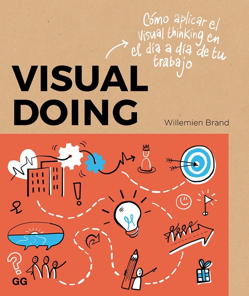 Visual doing