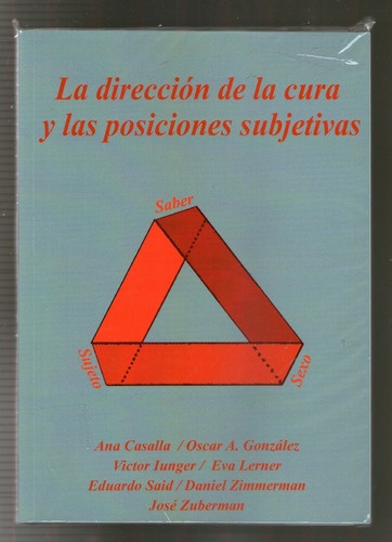 La Dirección de la cura y las posiciones subjetivas