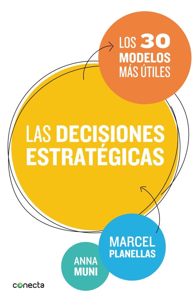 Las Desiciones estrategicas