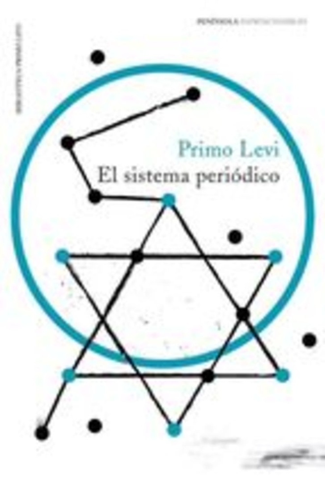 el Sistema periodico