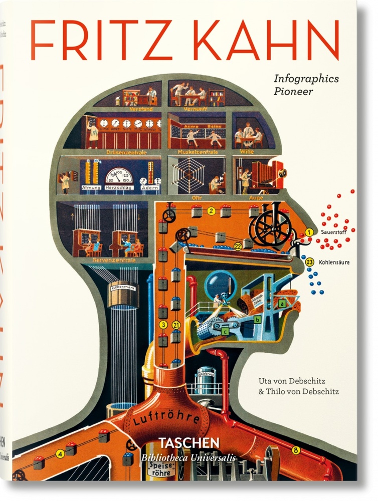 Fritz Kahn. Infographics pioneer