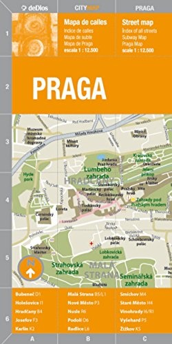 Praga City Map