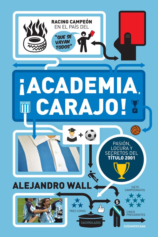 ¡Academia, Carajo!