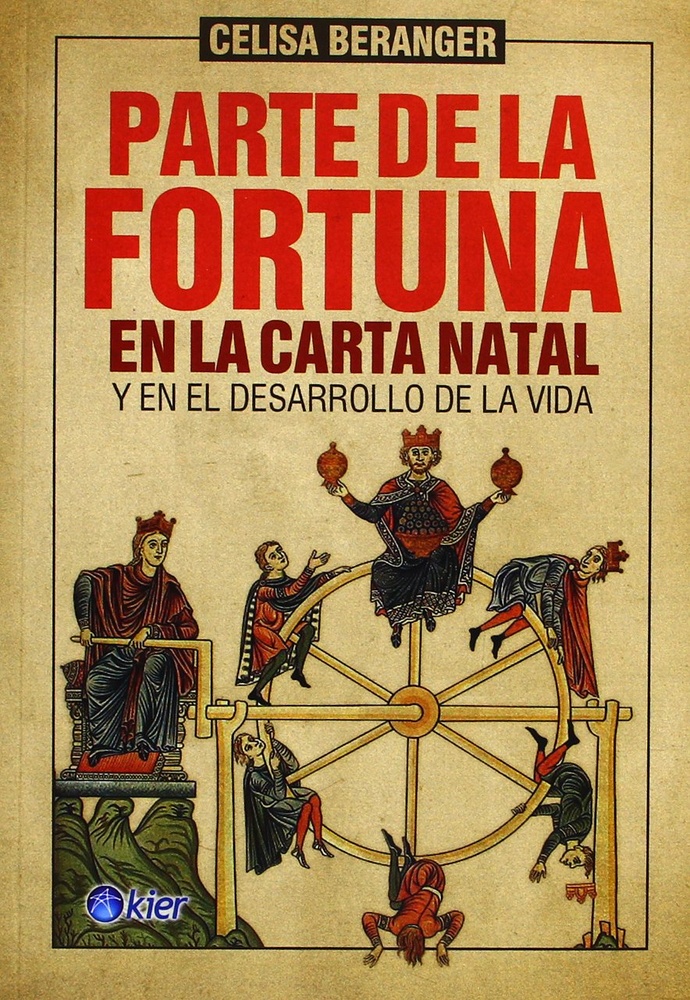 Parte de la fortuna en la carta natal