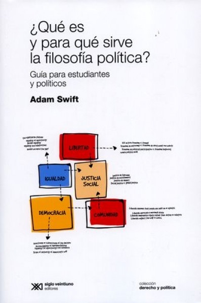Que es y para que sirve la filosofia politica