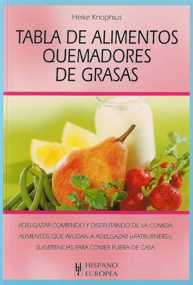 Tabla de alimentos quemadores de grasas