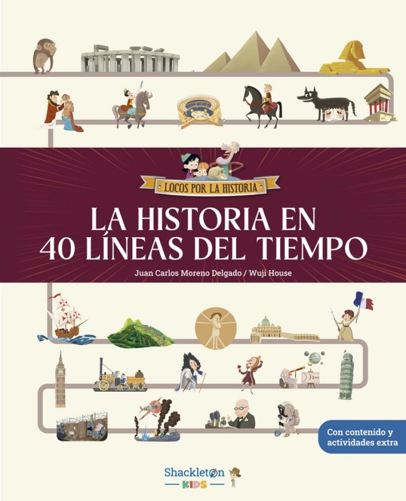La historia en 40 líneas del tiempo